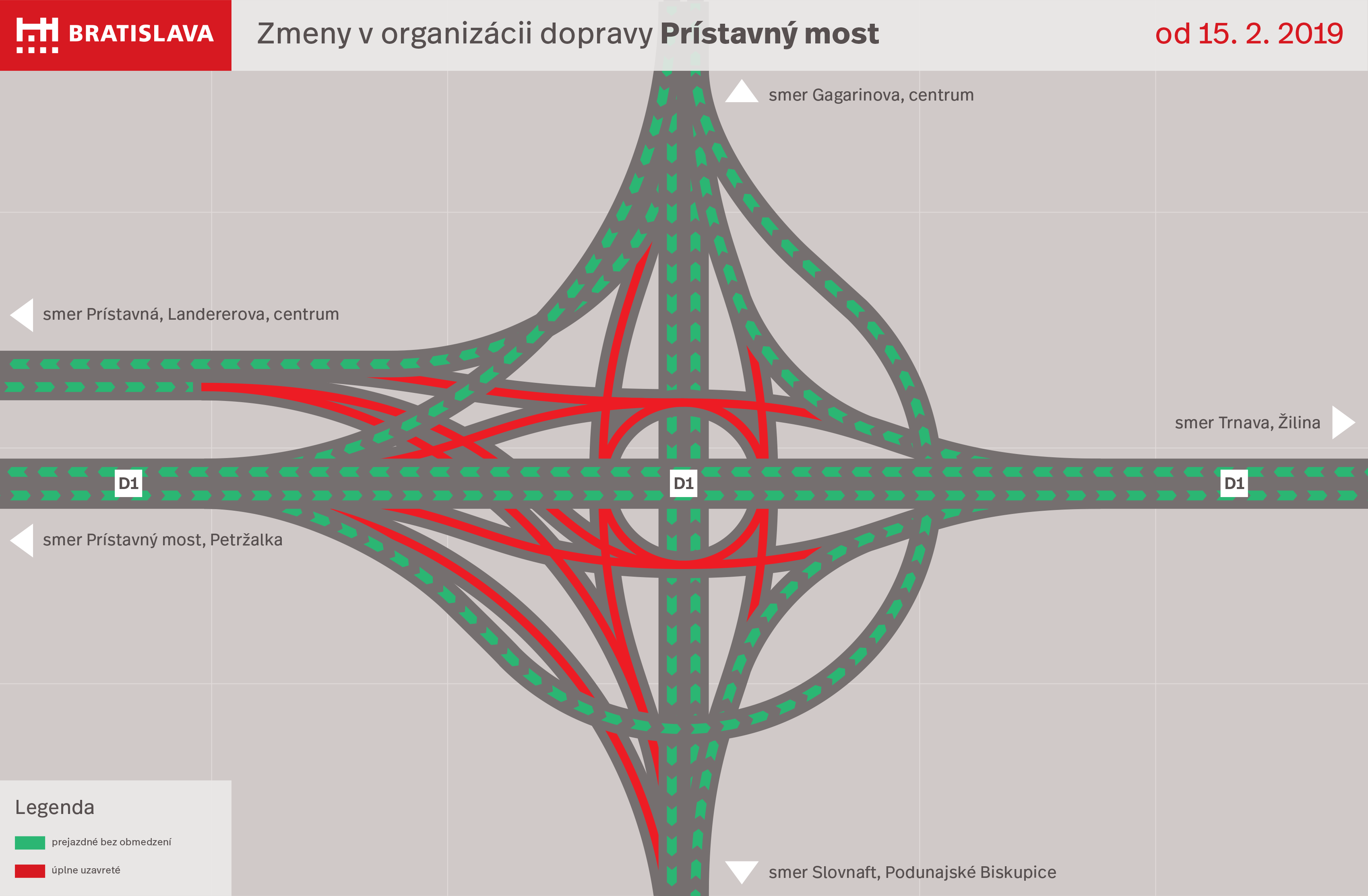 Takto vyzerá čiastočná uzávera rondlu pod Prístavným mostom