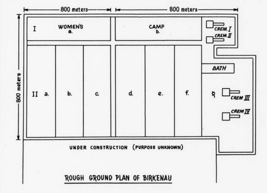 Nákres tábora Birkenau ze Zprávy.
