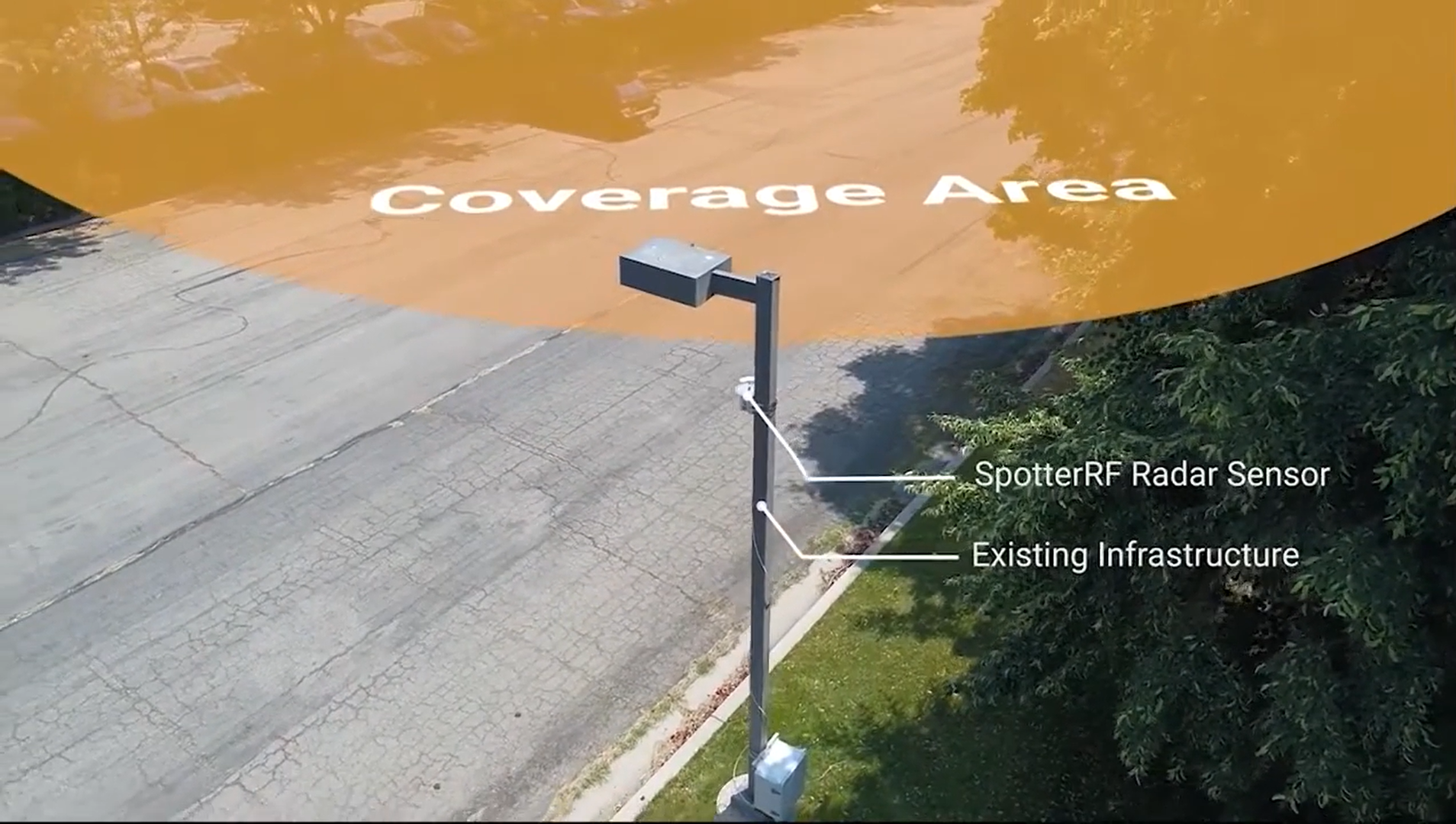 Ilustračná foto k perimetrom