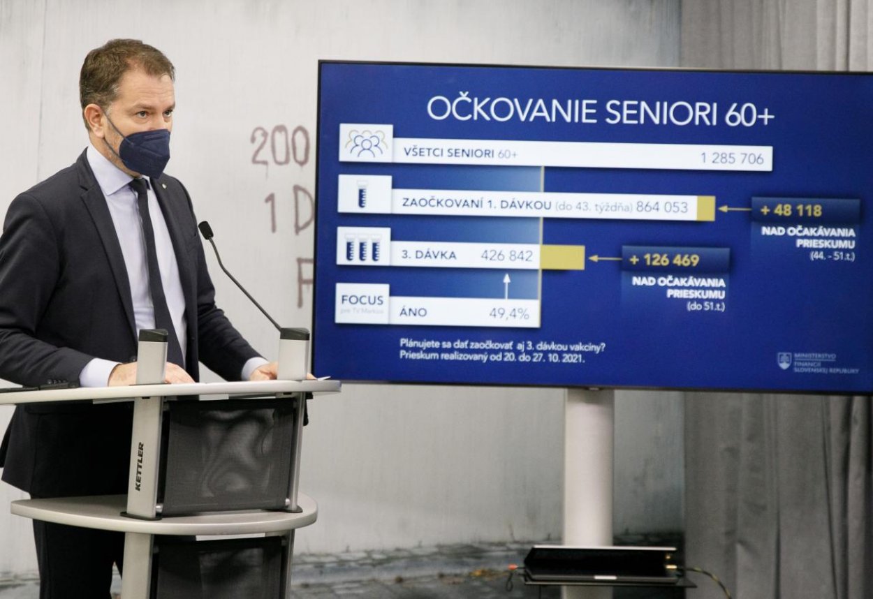 Seniori, ktorí sa zaočkujú do 31. januára, budú mať nárok na prémiu, informoval Matovič