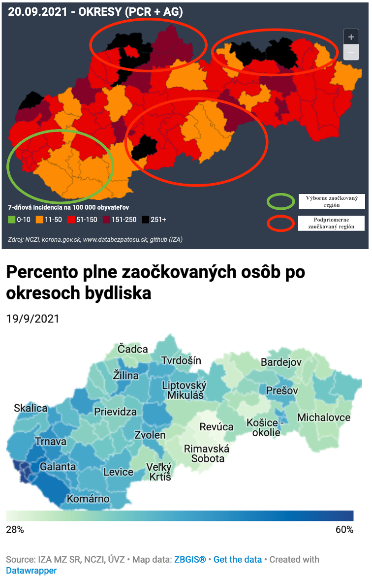 Dáta bez pátosu: Farbičky v posledný letný deň. Svadobné zákusky dojedené?