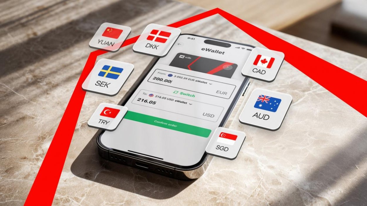 XTB rozširuje výber mien v elektronickej peňaženke: ideálne riešenie na správu financií počas letných dovoleniek