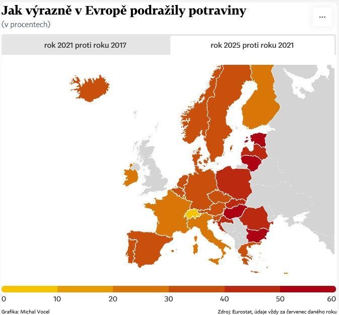 Dáta bez pátosu: O koľko reálne zdraželi potraviny – Slovensko na špici