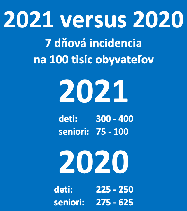 Dáta bez pátosu: Zásadné, aj keď náročnejšie čítanie – krátko