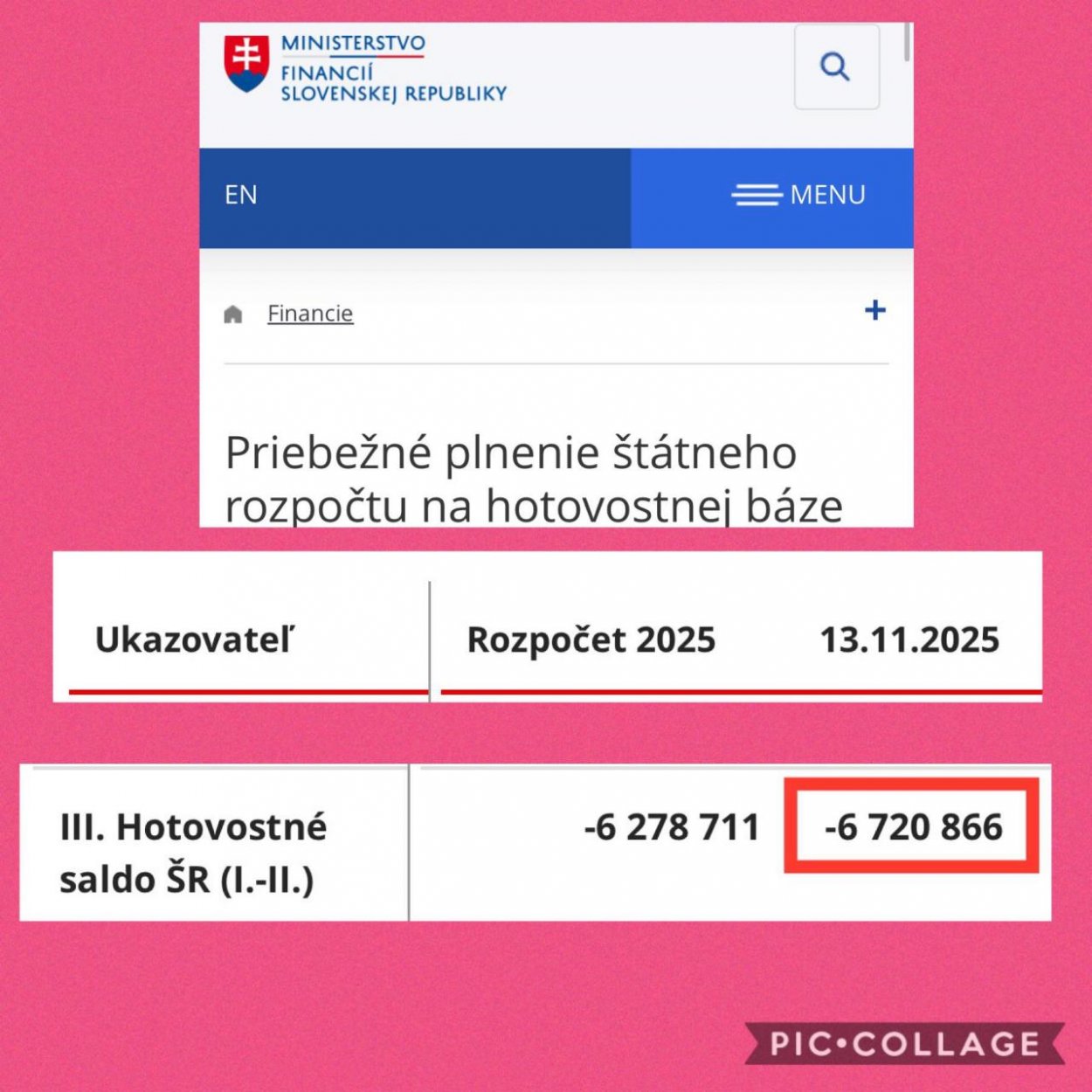 Dáta bez pátosu: RozpadloSaTo. Džemy-keksy to nespravia