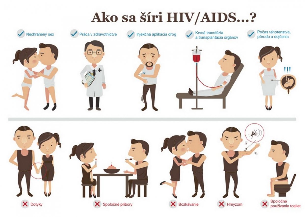 HIV sa neprenáša dotykom