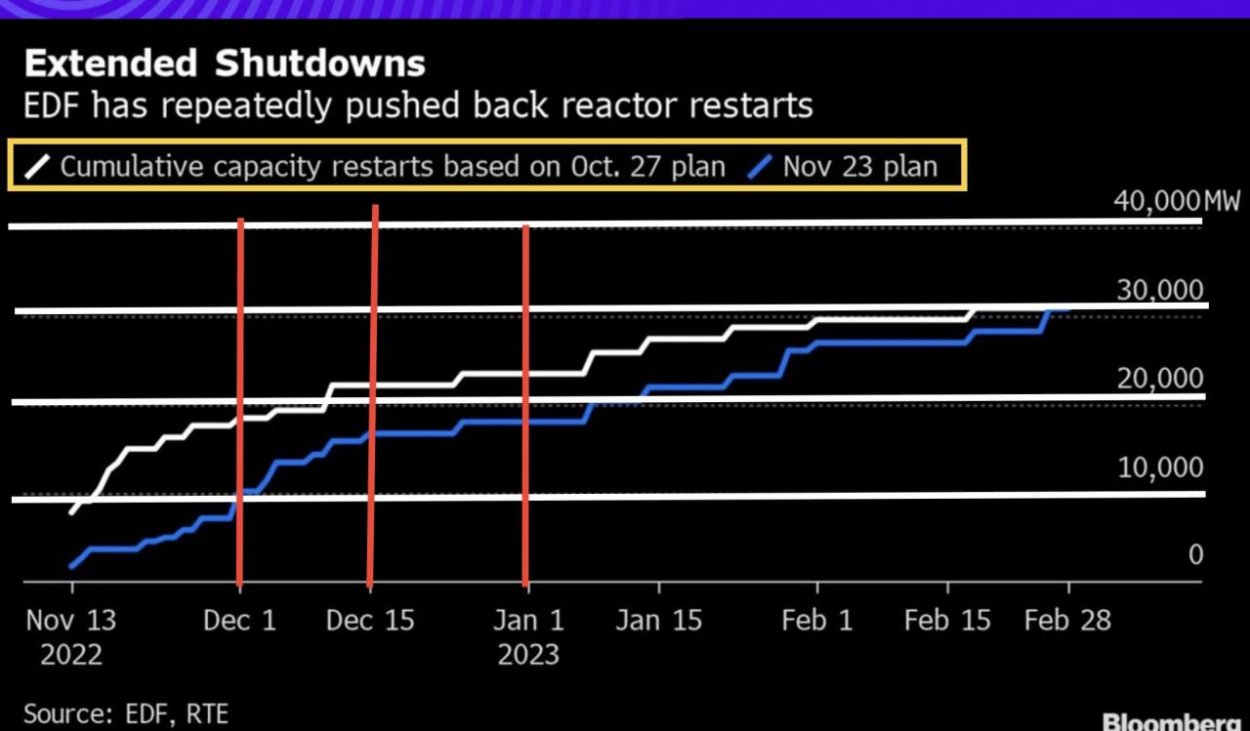 Dáta bez pátosu: Elektrina – trvalé riešenia