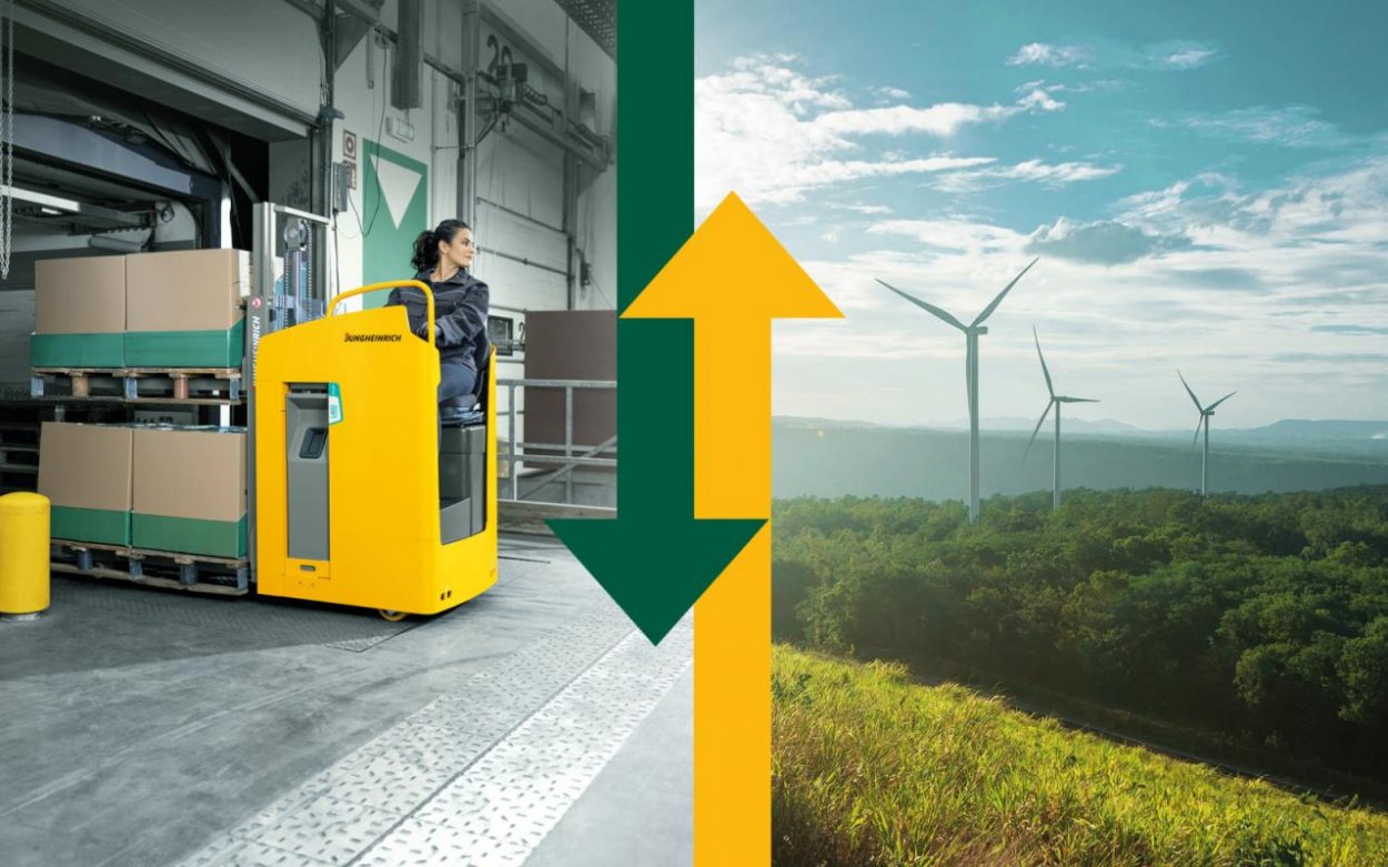 Len 4 % firiem to dokáže: Jungheinrich získal najvyššie klimatické hodnotenie A