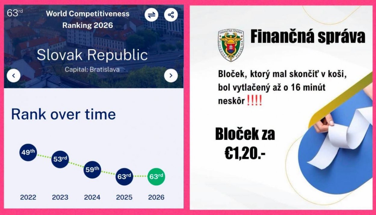 Dáta bez pátosu: Pán minister, milá vláda, tieto 2 veci spolu veľmi súvisia. Rozumiete?