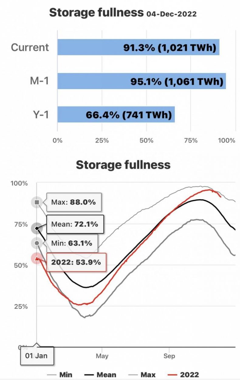 Dáta bez pátosu: Všetky parametre sú opačne ako v jóbovkách. Trvalo a stabilne​