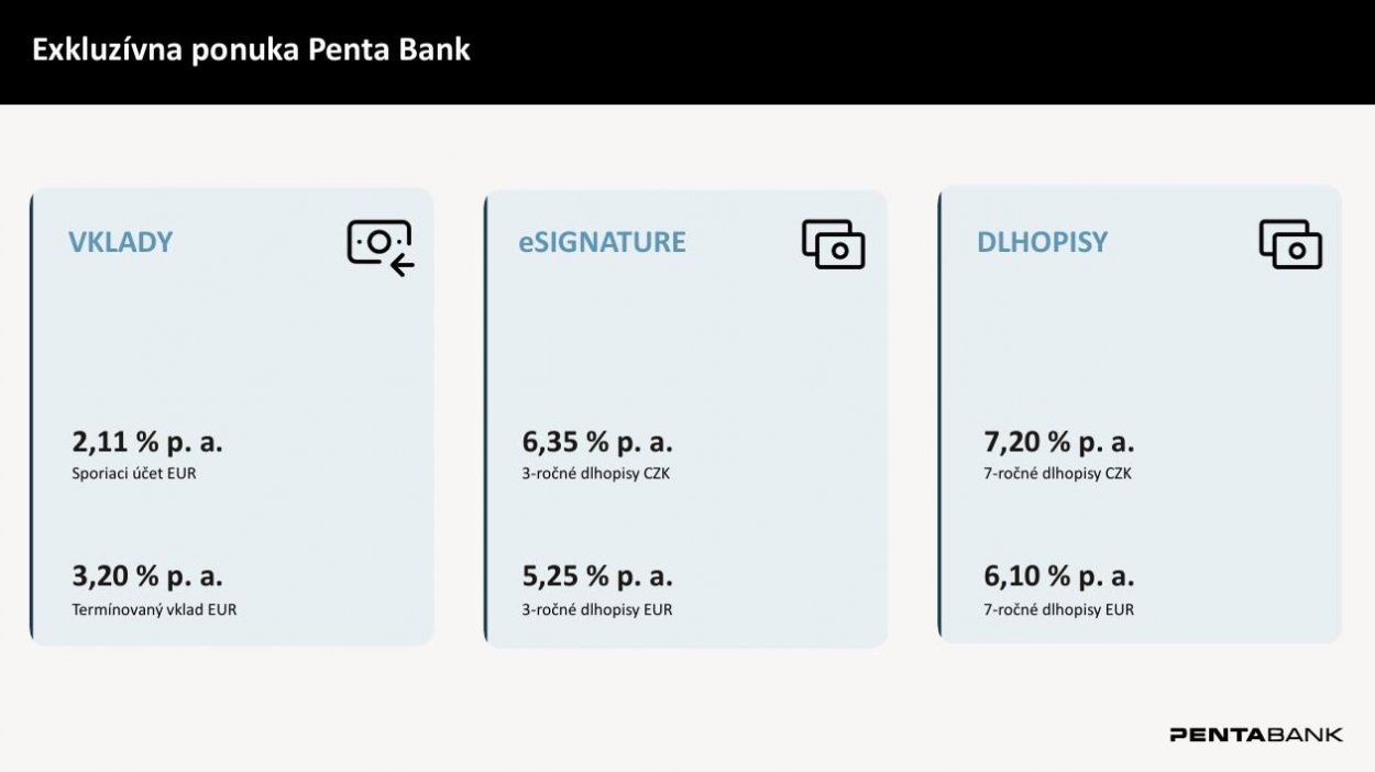 Privatbanka sa mení na Penta Bank. Skupina Penta ďalej posilňuje svoju pozíciu vo finančných službách