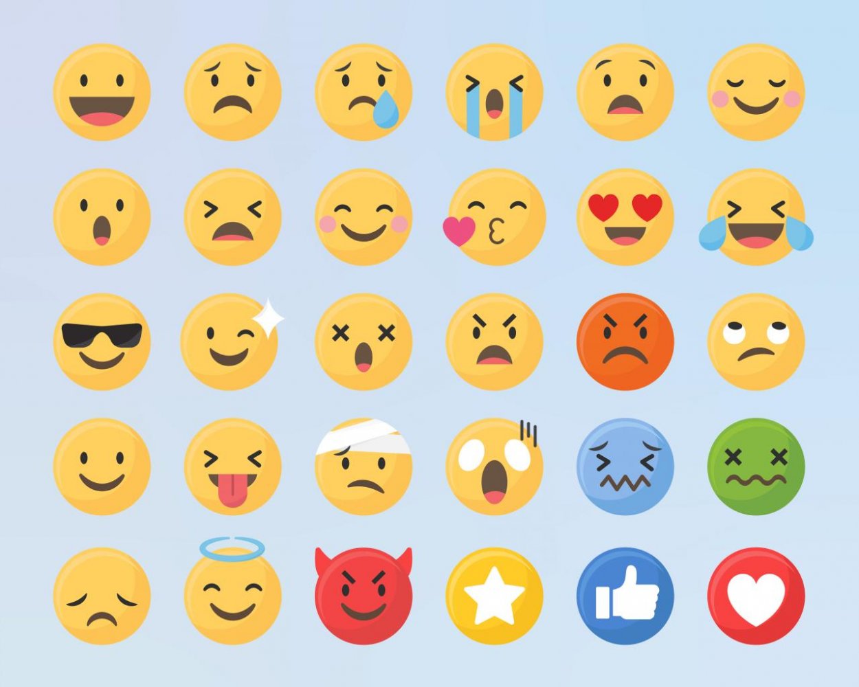 Denne sa pošle približne desať miliárd emotikonov. Ktoré používame najčastejšie?