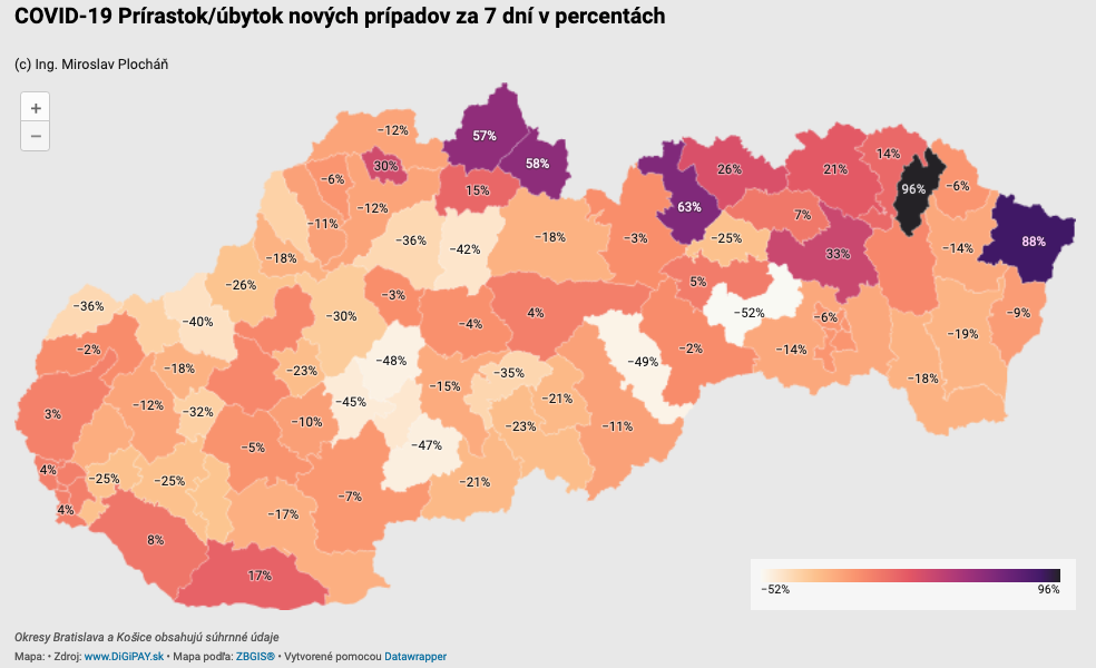 Dáta bez pátosu: Omikron po okresoch, čo nás čaká v najbližších týždňoch