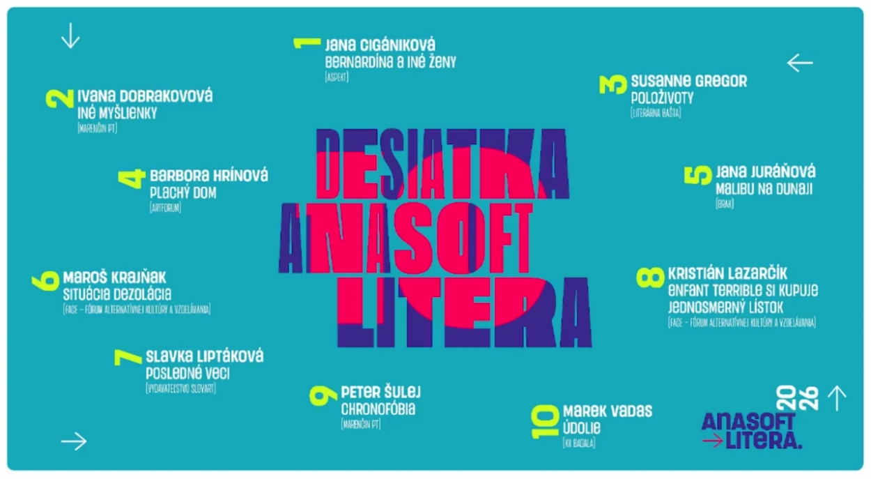 Desiatka Anasoft Litera 2026: silný ročník a jasný postoj poroty