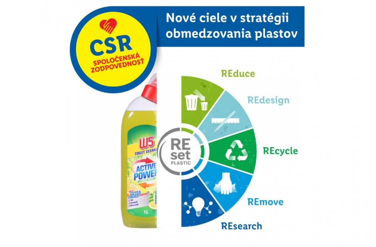 LIDL A KAUFLAND ROZŠIRUJÚ CIELE VO SVOJEJ PLASTOVEJ STRATÉGII