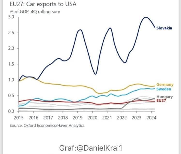 Dáta bez pátosu: Slovensko a dáta k clám a autám