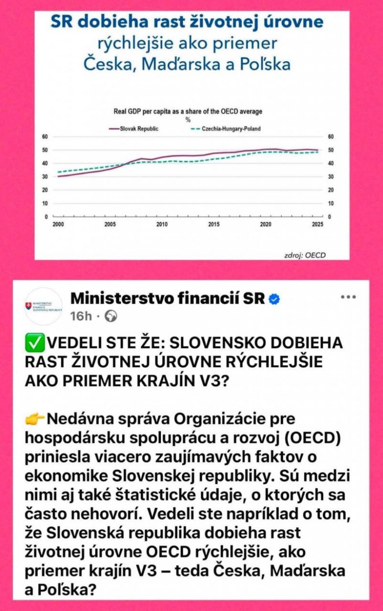Dáta bez pátosu: Falošný víťaz ministra financií