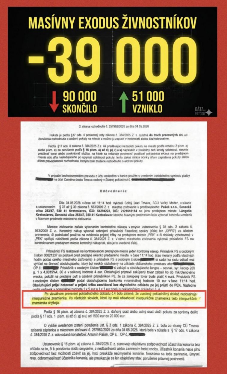 Dáta bez pátosu: Gangstri u ministra, langoše, mäkčene a exodus zo Slovenska. Tie veci spolu súvisia
