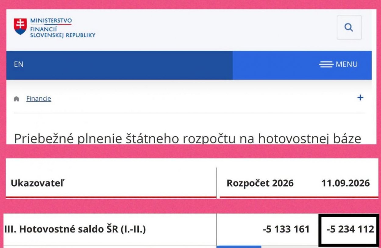 Dáta bez pátosu: Pán minister financií, máme problém!