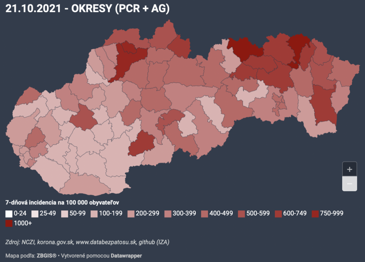 Dáta bez pátosu: Dnes máme dobré správy