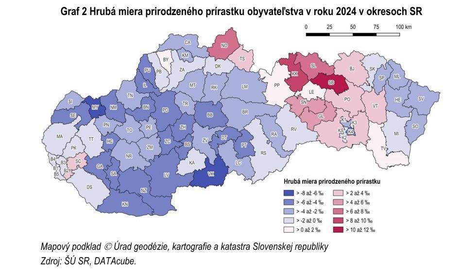 Dáta bez pátosu: Rast populácie