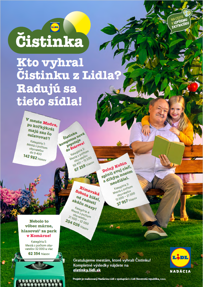 Týchto päť miest získalo prvé čistinky