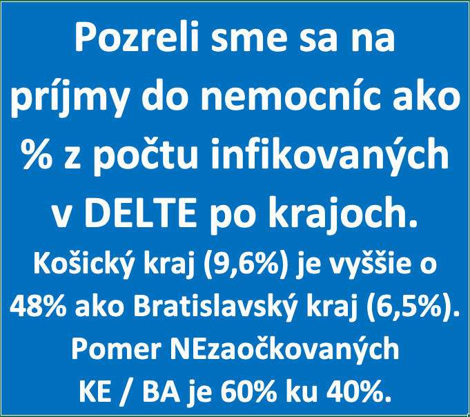 Dáta bez pátosu: Poloplný a poloprázdny pohár