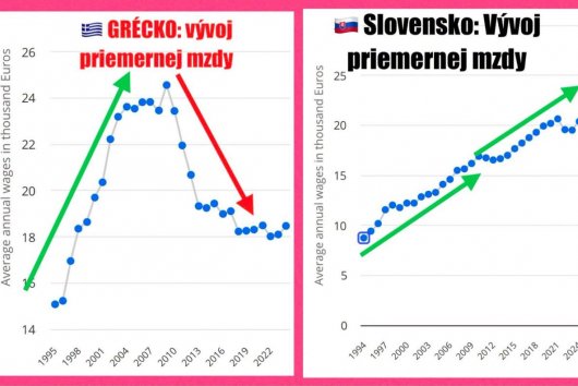 Dáta bez pátosu: Grécky recept na budúcnosť
