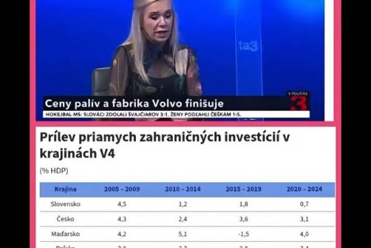 Dáta bez pátosu: Boľavá budúcnosť Slovenska