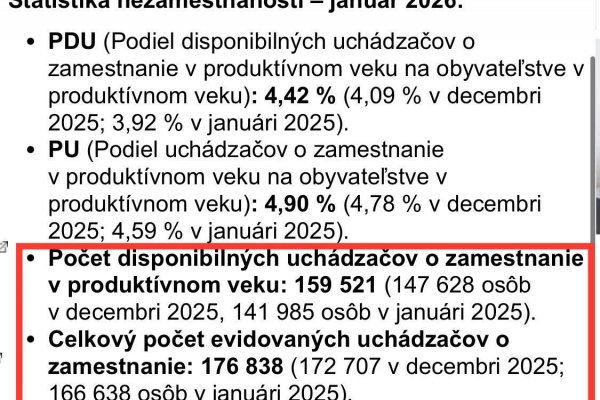 Dáta bez pátosu: Nezamestnanosť rastie