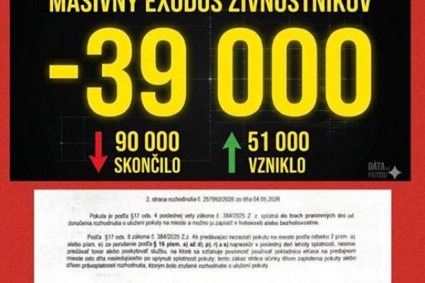 Dáta bez pátosu: Gangstri u ministra, langoše, mäkčene a exodus zo Slovenska. Tie veci spolu súvisia