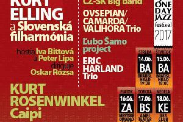 Na Slovensko mieria veľké hviezdy svetovej hudobnej scény
