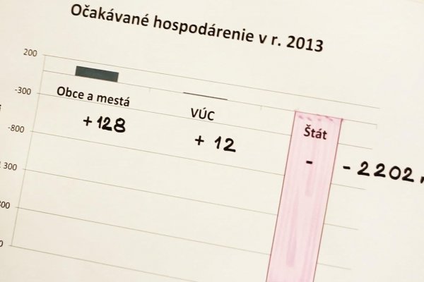Vláda chce samosprávam zobrať to, čo si ušetrili