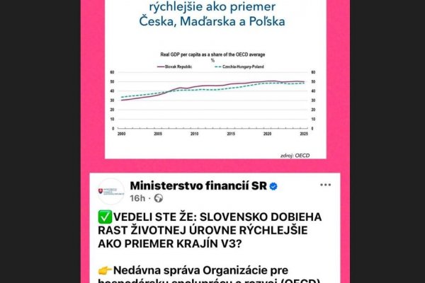 Dáta bez pátosu: Falošný víťaz ministra financií
