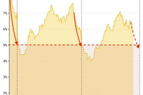 Dáta bez pátosu: Čomu politici nechcú rozumieť? Štatistike a trendom