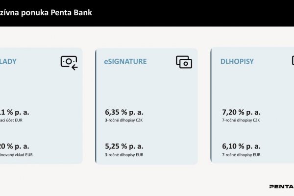 Privatbanka sa mení na Penta Bank. Skupina Penta ďalej posilňuje svoju pozíciu vo finančných službách