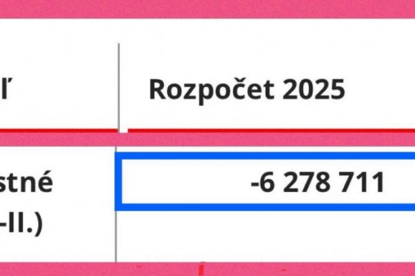 Dáta bez pátosu: Vitajte v krajine RozpadloSaTo