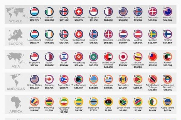 Dáta bez pátosu: Makroekonomické okienko – HDP